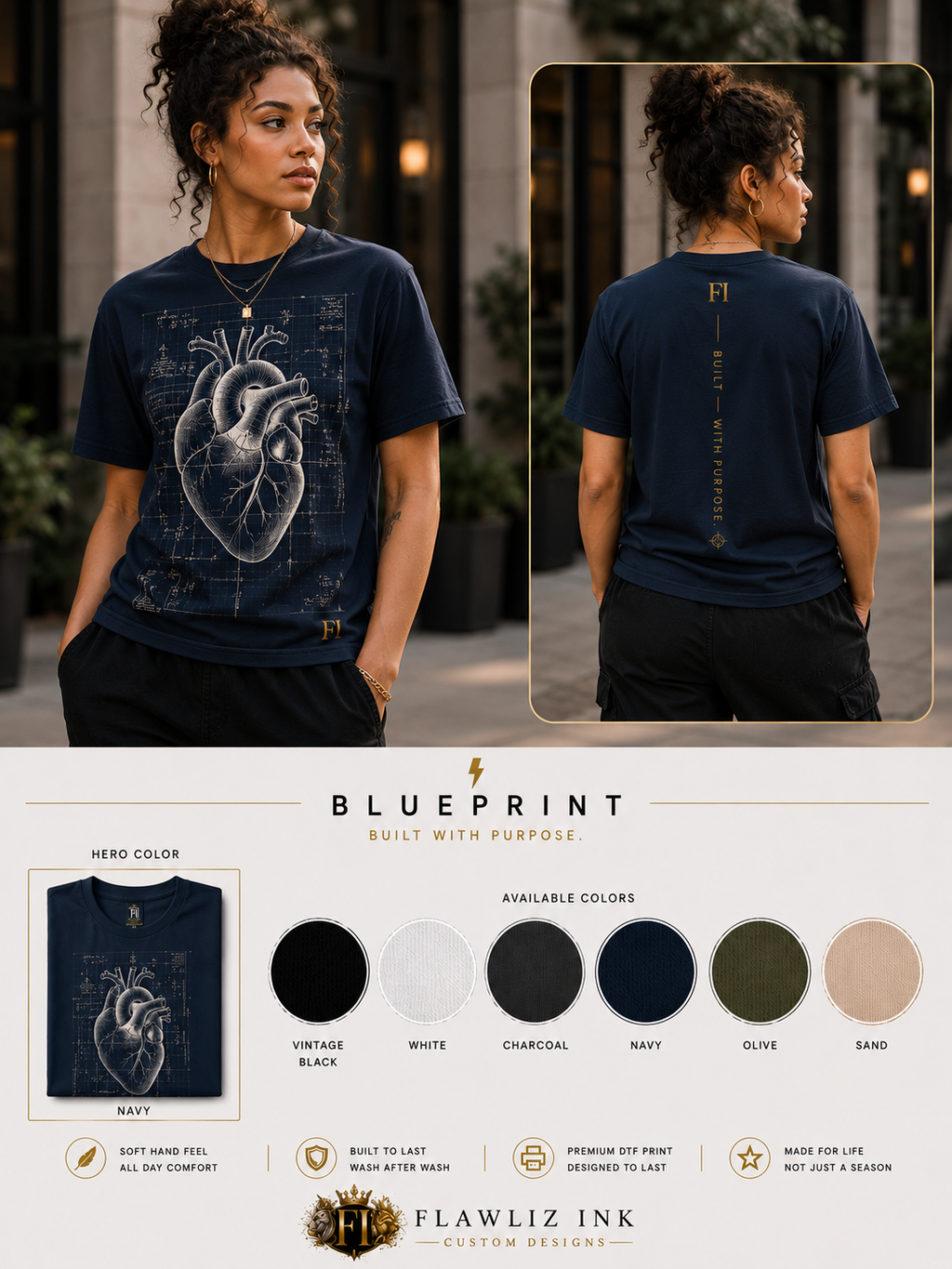 Blueprint | Premium Graphic Heart Anatomy Tee | T-Shirt & Hoodie